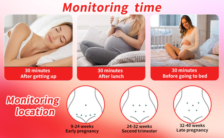 Monitoring time of Fetal Doppler